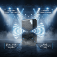 Imix IM - 715 15″ Full Range Speaker - 