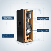 Imix IM - 715 15″ Full Range Speaker - 