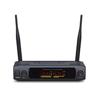 Imix IMC-3003 Dual UHF Wireless Handheld Microphone System with Box - 