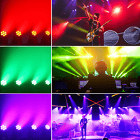 Imix LYNX 107 – 7x10W LED Moving Head Wash Light - 