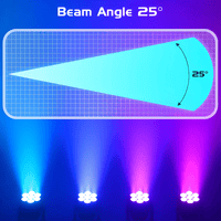 Imix LYNX 107 – 7x10W LED Moving Head Wash Light - 