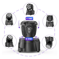 Imix LYNX 107 – 7x10W LED Moving Head Wash Light - 