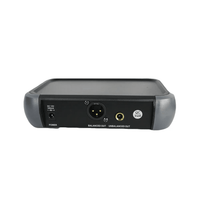 Imix MC - DF101 Wired Microphone SET - 