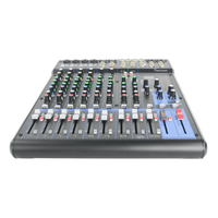 Imix MX12XU 12 - Channel Powered Mixer (500W × 2 RMS) 48V Phantom Power - 