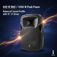 Imix P - 15 – 15″ Passive Speaker - 