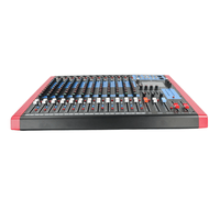 Imix SM12 12-Channel Analogue Audio Mixer - 
