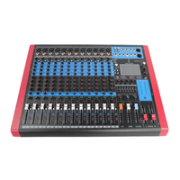 Imix SM12 12-Channel Analogue Audio Mixer - 
