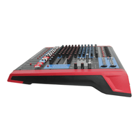 Imix SM8 8-Channel Analogue Audio Mixer - 