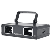 Imix STINGRAY2 Dual - Eye Full - Color Laser System - 