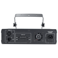 Imix STINGRAY2 Dual - Eye Full - Color Laser System - 