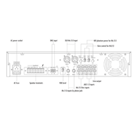 ITC T - 120U PA Mixer Amplifier 120W RMS 100V with USB Input - 