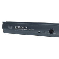 JTS US-802DPRO/MH700 Dual Wireless UHF Microphone System - 4714902008027