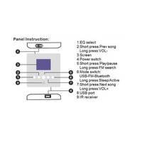 Kentech HYC8615 Ceiling Speaker Kit 5