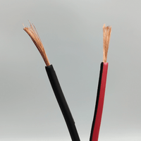 Kentech WR15R1 1.5mm Dual-Core Red & Black Speaker Cable (100-Meter Roll) - 