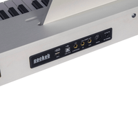 Keynote PKN-88 Portable 88-Key Digital Piano with Stand & 3-Pedal Unit (White) - 