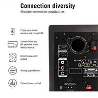 Monkey Banana Gibbon Air 4