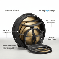 On - Stage CBT4200D Cymbal Trolley Bag - 659814505708