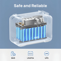 Oukitel P1201E Portable Power Station - 