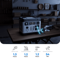 OUKITEL P2001E Portable Power Station (2000W / 2000Wh) - 6974192070104