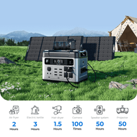 OUKITEL P2001E Portable Power Station (2000W / 2000Wh) - 6974192070104
