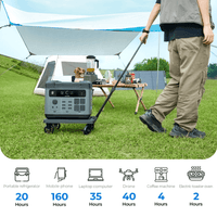 OUKITEL P2001E Portable Power Station (2000W / 2000Wh) - 6974192070104