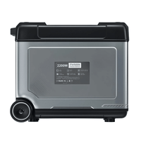 Oukitel P5000e Portable Power Station - 