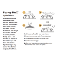 Peavey 1808 - 8 HE BWX Black Widow 18