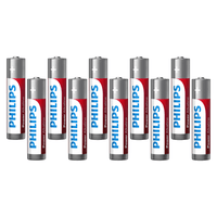 Phillips LR03P4B/10 AAA Alkaline Batteries 1.5v - Box of 12 Batteries - 8712581549824