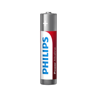 Phillips LR03P4B/10 AAA Alkaline Batteries 1.5v - Box of 12 Batteries - 8712581549824