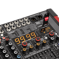 Power Dynamics PDM - S804A 8 Channel Powered Mixer 700W - 8715693290875