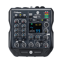 PowerWorks M42BT - UFX mixer - 