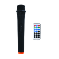 Powerworks PWB - 15A Portable PA Speaker 15