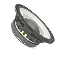 PRO12 12