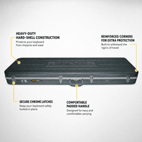 Prolok PLOK-100EL Molded ABS Electric Guitar Hard Shell Case - 