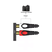 QTX 128.899TVA Digital to Analog Audio Converter (Toslink/Coaxial In to 2 RCA Out) - 