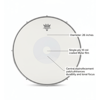 Remo EN - 1126 - CT 26″ Controlled Sound Coated Bass Drumhead - 