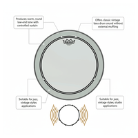 Remo P3 - 1322 - 00 22