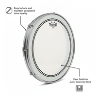 Remo P3 - 1322 - 00 22