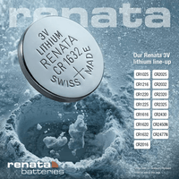 Renata CR2032 Lithium Coin Cell Battery - Pack of 1 - 785618147741