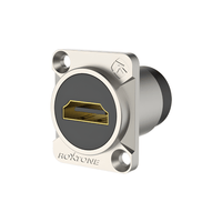 Roxtone RAH14D HDMI 1.4 Feed - Through Chassis Adapter - Nickel Plated Shell - 