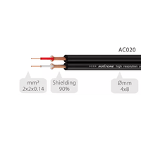 Roxtone RAYC400L0.2 Samurai Series 3.5mm Stereo to Dual 3.5mm Splitter - 0.2m - 