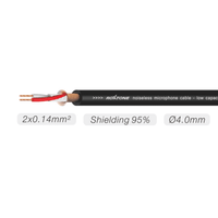 Roxtone SACC260L0060 3.5mm Stereo Male to Female Cable - 6m - 