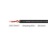 Roxtone SACC260L3 Smart Series 3.5mm Stereo Male to Female Extension Cable (3m) - 6975165351998