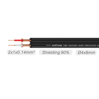 Roxtone SAYC130L3 Samurai Series 3.5mm Stereo Jack to 2 x 6.35mm Mono Jacks (3M) - 6975165352025
