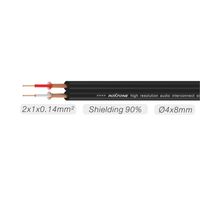 Roxtone SAYC150L3 Smart Series 3.5mm Stereo to 2 x RCA Male Cable (3m) - 6975165352032