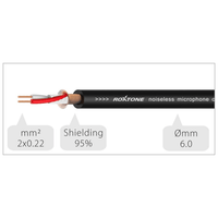Roxtone SMXX200L10 Samurai Series Microphone / Audio Cable (10 Meters) - 