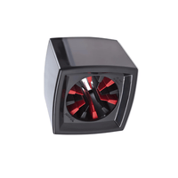 Rycote RYC - 107301 Single Square Black Mic Flag - 5060223651342