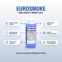 SFAT Euro Smoke Fluid - Dense 1L - 