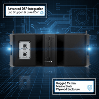 Turbosound MV - 212 Dual 12″ Manchester Line Array Speaker - 4033653230728