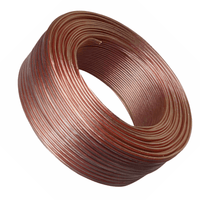 Viper WSPK03 Twin Flex Speaker Wire 0.5mm x 2 Clear 100M Roll - 